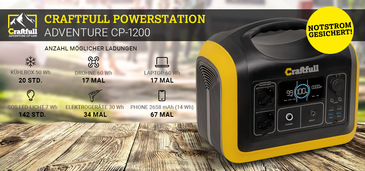 Die Craftfull Powerstation Adventure CP-1200 als Notstrom für Kühlbox, Laptop, Licht und Co.