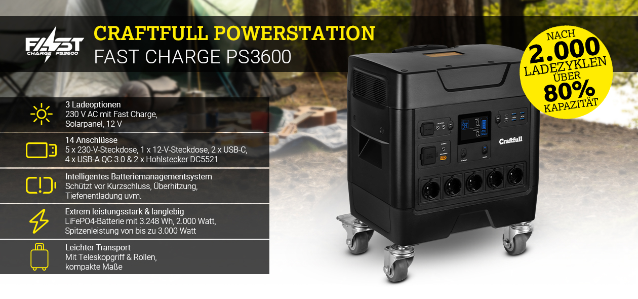 Craftfull Powerstation Fast Charge PS3600 sichert Notstrom beim Campingausflug