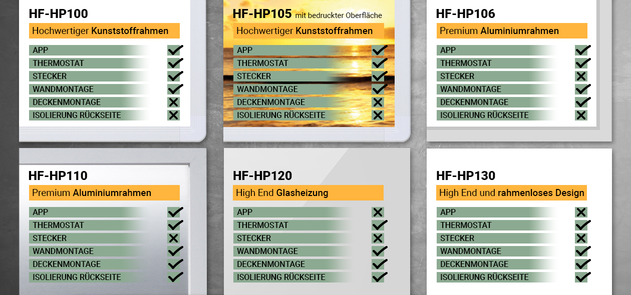 Heidenfeld Infrarotheizung HF-HP106-3, 300-1200 Watt, für 3-30 m², 10 Jahre Garantie, Fernbedienung