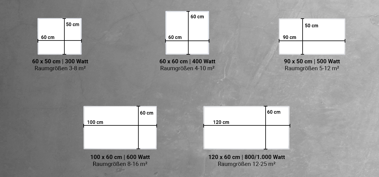 Die Heidenfeld Infrarotheizung HF-HP106-3 in 6 Watt-Varianten für verschiedene Raumgrößen