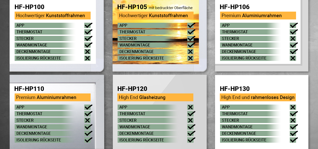 Heidenfeld Infrarotheizung HF-HP105 Heidenfeld Infrarotheizung HF-HP105