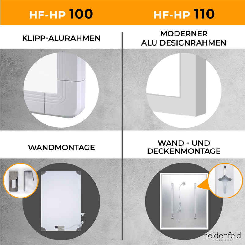 Heidenfeld Infrarotheizung HF-HP110 weiß, Deckenmontage, Design-Rahmen, TÜV GS, 10J Garantie Heidenfeld Infrarotheizung HF-HP110 weiß, Deckenmontage, Design-Rahmen, TÜV GS, 10J Garantie