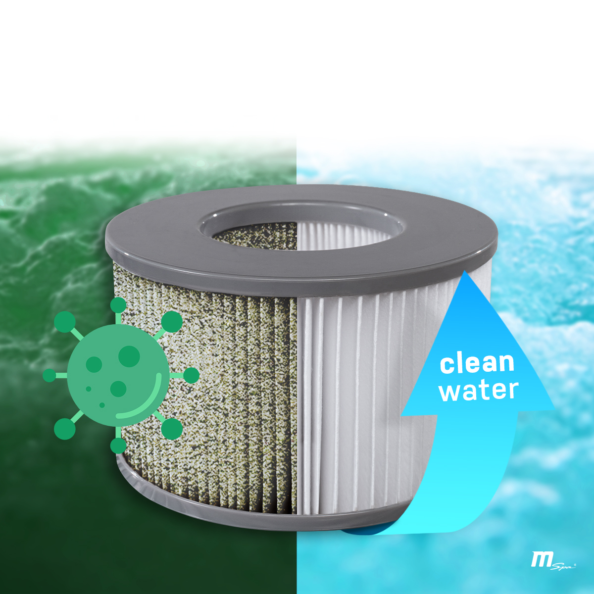 MSpa Muse Series Otium MSpa Muse Series Otium